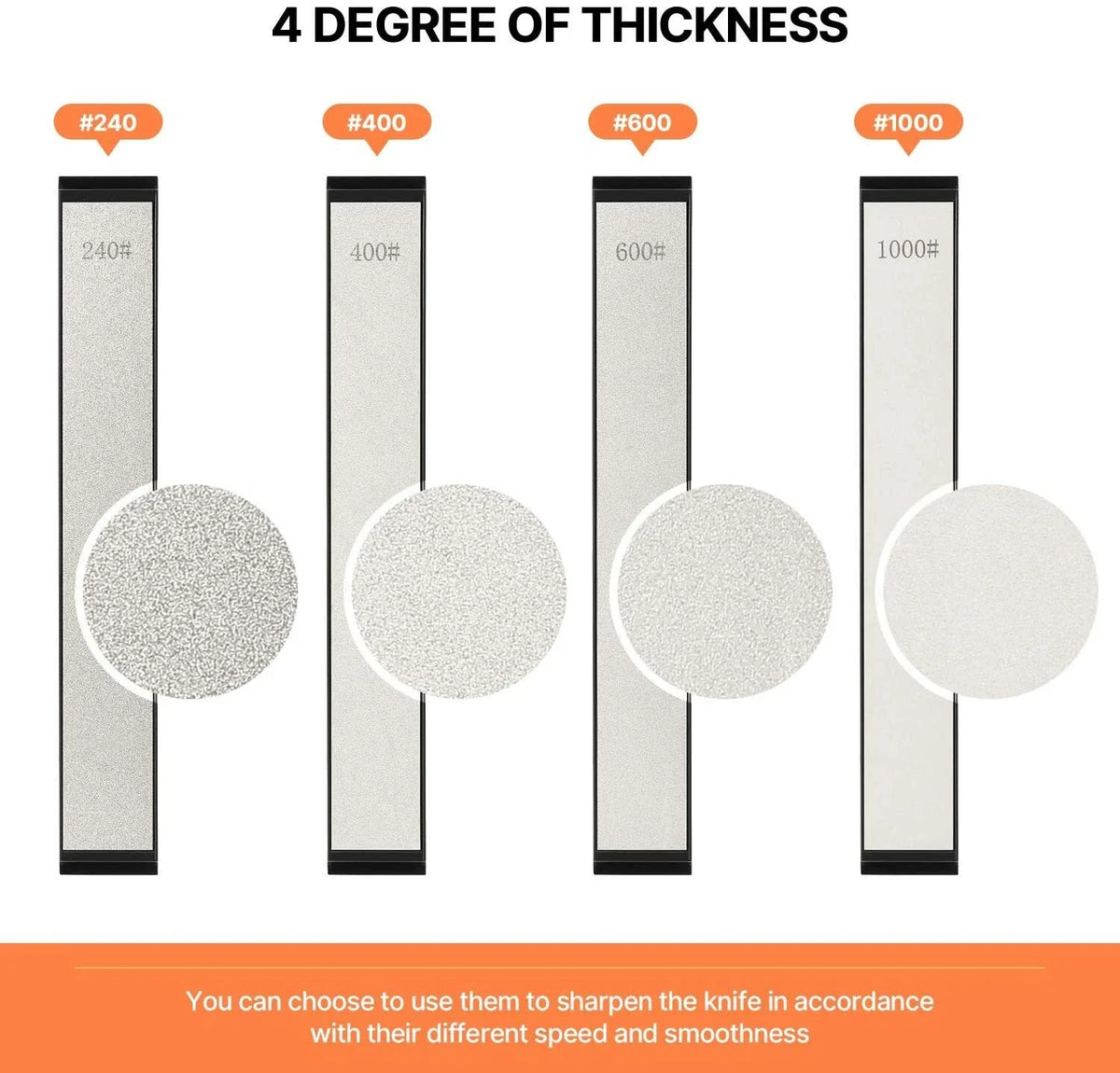 4-Piece Diamond Knife Sharpener Set – 240/400/600/1000 Grit Whetstones