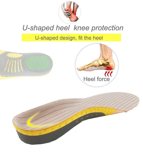 Orthopedic Insoles for Men & Women – Arch Support Shoe Inserts with Memory Foam & Shock Absorption