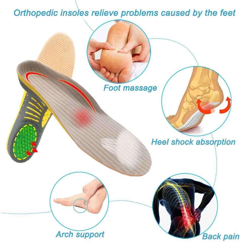 Orthopedic Insoles for Men & Women – Arch Support Shoe Inserts with Memory Foam & Shock Absorption